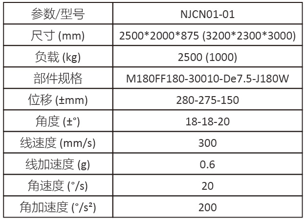 六自由度坦克駕駛訓練模擬器